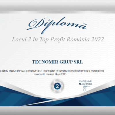 2022 Tecnomir Top Profit