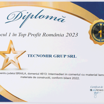 2023 Tecnomir Profit